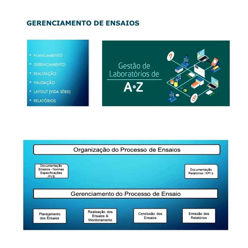 TEC LAB CONSULTORIA GERENCIAMENTO DE ENSAIOS